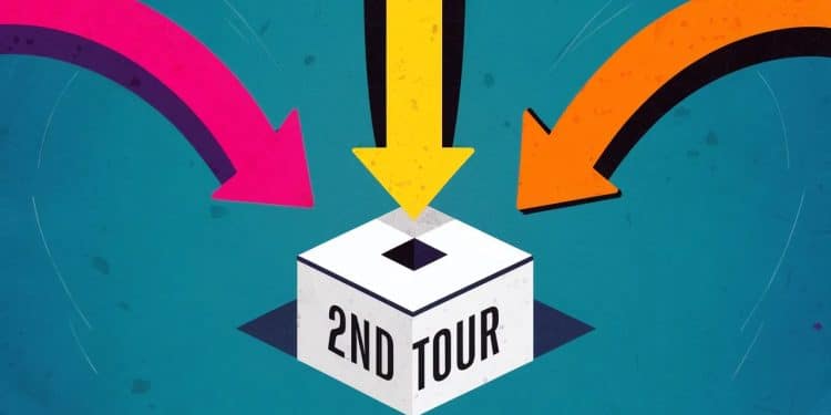 Sondage exclusif  à J 4 des législatives le RN favori au 2nd tour dans tous les cas de figure Désistements reports de voix lanalyse complète   Viral Mag