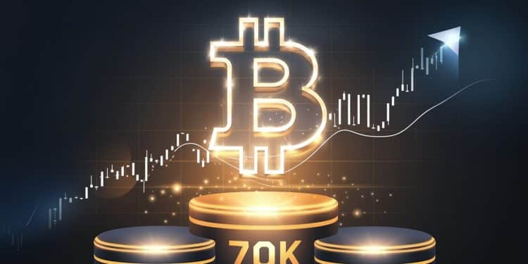 Bitcoin franchit la barre des 70 000 $ pour la première fois en plus de 4 mois - Viral Mag Le bitcoin dépasse les 70 000 $ pour la première fois depuis mars porté par des facteurs macroéconomiques et politiques favorables La cryptomonnaie phare se rapproche de son record historique   Viral Mag