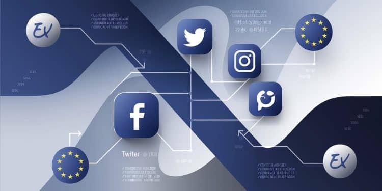 Facebook et Instagram Changent leur Ciblage Publicitaire sous la Pression de l’UE - Viral Mag Découvrez comment Facebook et Instagram réorganisent leur publicité ciblée pour se conformer aux règles de lUE Moins de données personnelles seront utilisées Viral Mag