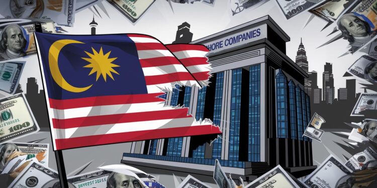 Le Fonds Souverain Malaisien 1MDB Poursuit Amicorp Pour Fraude Massive - Viral Mag Le fonds 1MDB allègue quAmicorp a facilité plus de 7 milliards $ de transactions frauduleuses via des sociétés écrans Un scandale qui éclabousse la Malaisie Viral Mag