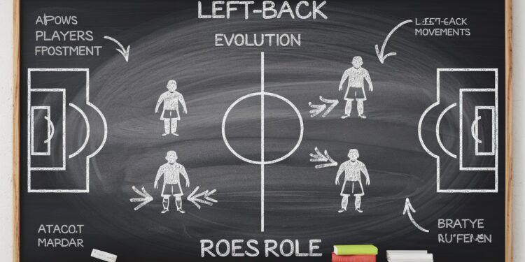 L’évolution du rôle de Nuno Mendes au sein du PSG - Viral Mag Le rôle de Nuno Mendes a évolué au Paris Saint Germain Découvrez comment il est passé de défenseur latéral à une menace offensive Viral Mag