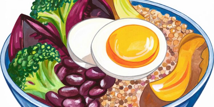 Petit-Déjeuner Anti-Inflammatoire Plein d’Énergie et de Saveurs - Viral Mag Découvrez notre délicieux bol du petit déjeuner anti inflammatoire bourré de nutriments et de saveurs Énergisant rassasiant et facile à préparer Viral Mag