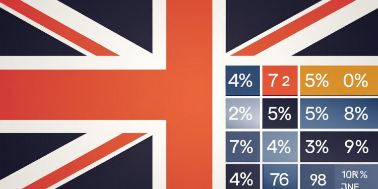 Le Taux de Chômage au Royaume-Uni Reste Bas Malgré une Légère Hausse - Viral Mag Le taux de chômage britannique grimpe à 44 fin novembre restant à un niveau faible Découvrez les prévisions des analystes et limpact des décisions budgétaires   Viral Mag