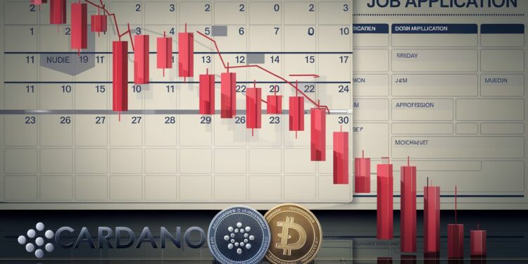 Cardano et Dogecoin encaissent des pertes de 4 alors que les traders crypto retiennent leur souffle pour les chiffres de lemploi américain Bitcoin chancelle mais résiste   Viral Mag