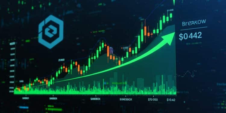 Sandbox : Rebond Imminent à 0,42 $ ? - Viral Mag Sandbox forme un double bottom haussier et vise un breakout à 042 $ Découvrez les clés techniques et les perspectives de hausse vers 060 $ Viral Mag