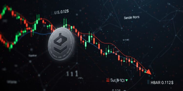 HBAR Vise 0,12 $ : Analyse d’une Faiblesse Persistante - Viral Mag HBAR chute sous la résistance de 020 $ Volume faible support à 012 $ en vue Découvrez lanalyse technique et les perspectives du marché crypto   Viral Mag