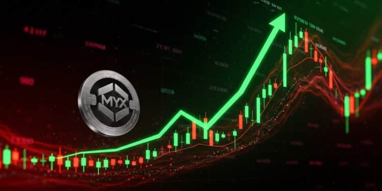 06102025   Le prix de MYX rebondit après une chute brutale de 75  Les indicateurs techniques signalent ils un renversement  Lisez pour découvrir si le fond est atteint   Viral Mag
