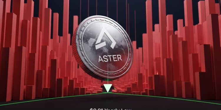 Aster Plonge Vers son Plus Bas Annuel : Les Ours Dominent - Viral Mag Découvrez pourquoi le prix dAster ASTER chute vers son plus bas annuel à 081$ avec une perte de support clé à 091$ Analyse technique complète et perspectives malgré la roadmap 2026 ambitieuse Viral Mag