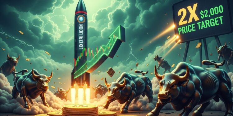 Découvrez si laction MSTR de MicroStrategy peut doubler en 12 mois malgré les risques Analyse technique avis danalystes et perspectives Bitcoin pour un investissement audacieux   Viral Mag