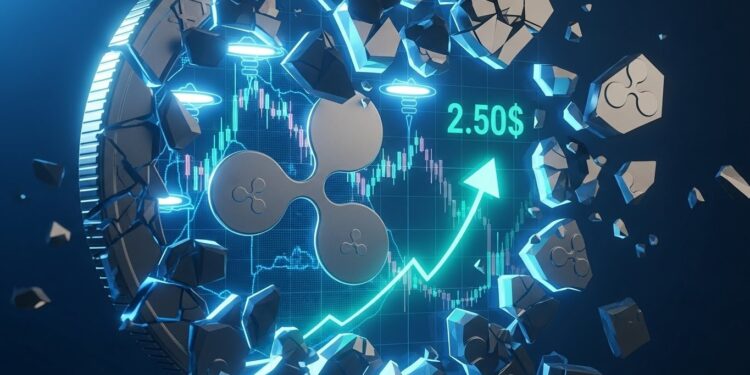 Découvrez pourquoi le prix du XRP a plongé de 46 depuis le début de lannée malgré les avancées de Ripple Un pattern technique haussier se forme t il pour un rebond vers 250$  Analyse complète   Viral Mag