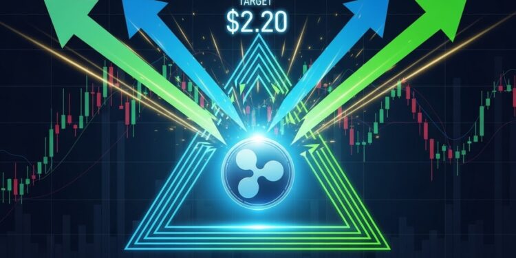 Découvrez comment le prix de XRP se comprime dans un triangle symétrique boostant les chances dune cassure haussière à 220 $ Analyse technique et perspectives pour les traders   Viral Mag
