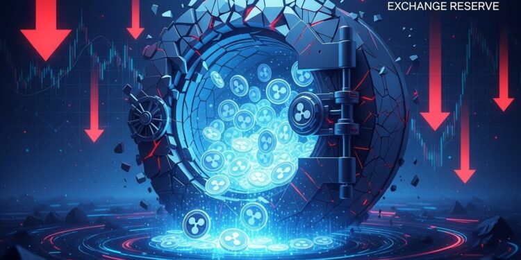 XRP : Réserves Boursières en Chute Libre de 1,32 Milliard - Viral Mag Découvrez comment les réserves déchanges XRP ont perdu 132 milliard en un mois tandis que le prix glisse sous les moyennes mobiles clés Analyse des impacts sur la liquidité et les tendances du marché crypto Viral Mag