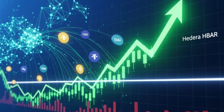 Découvrez pourquoi le prix Hedera HBAR rebondit fortement avec une croissance explosive des stablecoins sur son réseau Analyse technique et fondamentaux suggèrent un rallye majeur en janvier 2026   Viral Mag