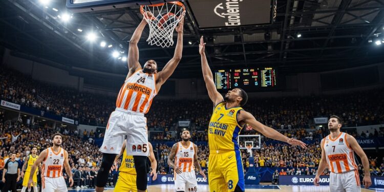Valence vs Maccabi Tel Aviv : Duel Explosif en Euroligue 2026 - Viral Mag Découvrez lanalyse complète du match Valence Basket Maccabi Tel Aviv en Euroligue le 29 janvier 2026 enjeux formes joueurs clés et pronostics pour ce choc de la 25e journée Viral Mag