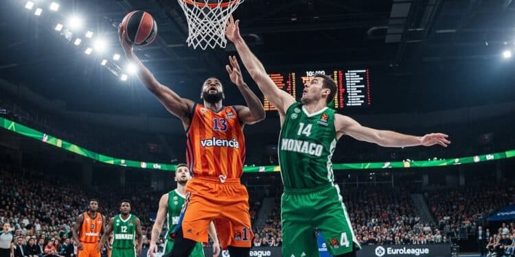 Ce jeudi 8 janvier 2026 Valence reçoit Monaco en Euroligue Analyse des forces en présence enjeux pour les deux équipes et ce qui pourrait décider ce choc de la 21e journée   Viral Mag