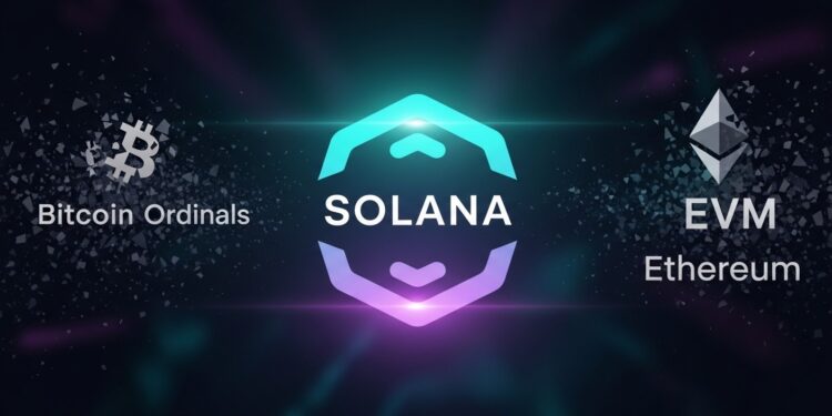 Magic Eden ferme ses marchés Bitcoin Ordinals et EVM en mars 2026 pour se recentrer sur Solana Découvrez les raisons le calendrier et les impacts sur les utilisateurs NFT   Viral Mag