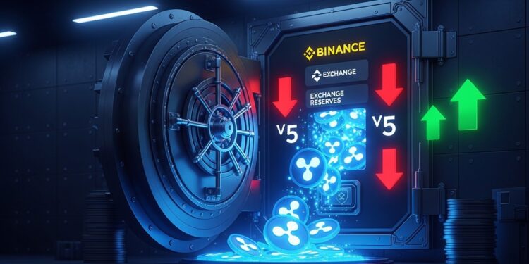 Découvrez pourquoi 200 millions de XRP ont quitté Binance en dix jours faisant chuter les réserves Un mouvement vers la garde privée qui pourrait annoncer un rebond pour XRP malgré sa baisse récente   Viral Mag