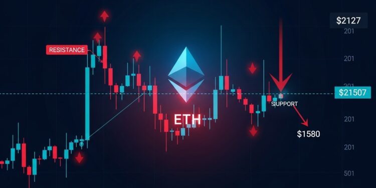 Ethereum reste coincé dans un range technique autour de 2070$ La résistance à 2127$ résiste volumes faibles  risque de retour vers 1580$ si rejet Analyse détaillée   Viral Mag