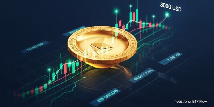 Le prix dEthereum dessine un large pattern cup and handle sur le graphique journalier Malgré une chute de plus de 35  depuis janvier une cassure au dessus de 2400 dollars pourrait propulser ETH vers 3000 dollars Analyse détaillée des signaux techniques et institutionnels   Viral Mag