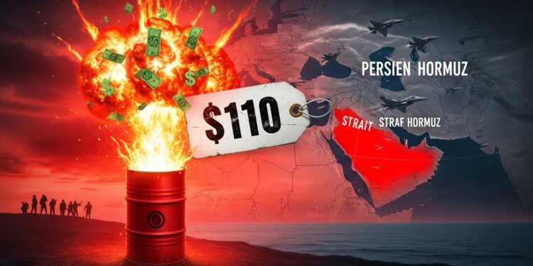 Le baril de pétrole dépasse 110 $ suite à lescalade au Moyen Orient Trump minimise la flambée des prix affirmant quil sagit dun petit prix à payer pour la sécurité mondiale Analyse des impacts économiques immédiats   Viral Mag