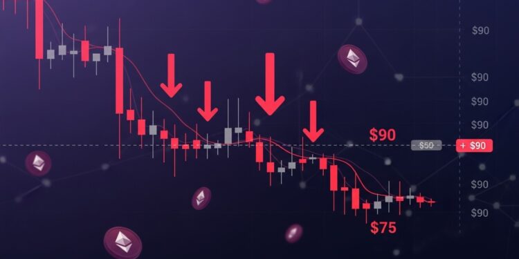 Solana rate sa sortie au dessus de 90$ et montre des signes de faiblesse technique Analyse détaillée des niveaux clés risques de capitulation et perspectives pour les investisseurs en mars 2026   Viral Mag